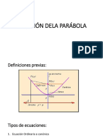 Parabola