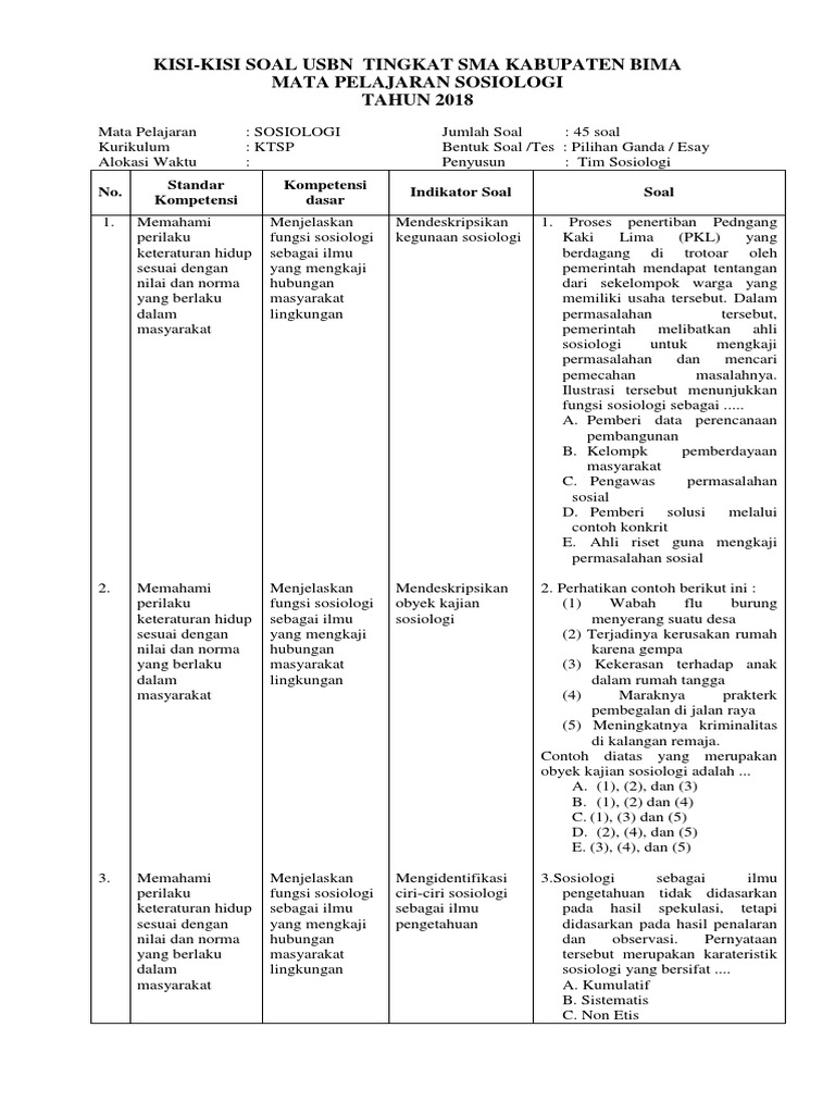 Kisi Kisi Dan Kunci Jawaban Soal Usbn 2018 Docx