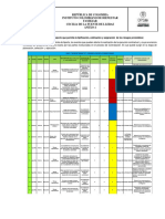 Anexo 4 Matriz de Riesgos