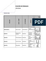 Matriz Riesgos PH