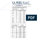 Tablas de Medidas Polimetales. 111