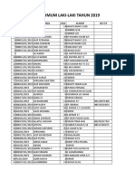 Form Medrec Pasien Laki 2019