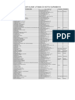 Daftar_Alamat_Klinikutama_Di_Surabaya.pdf