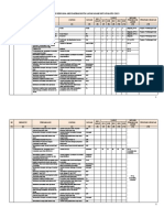 Matriks Rad Kla Palopo2019-2023