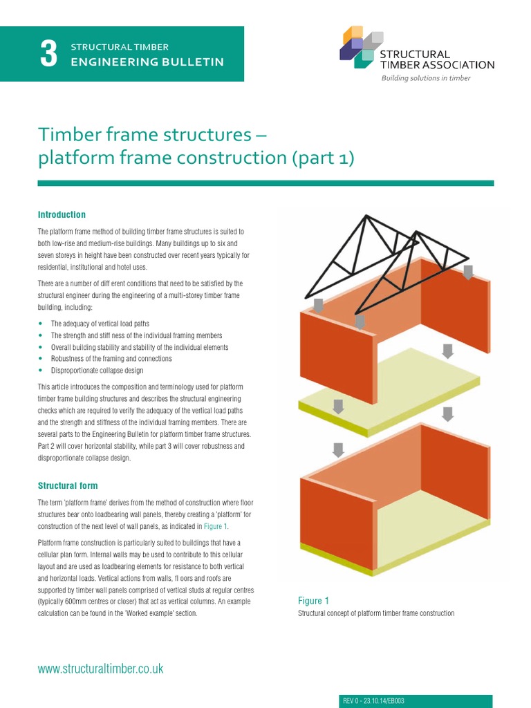 Platform Frame Construction Overview | PDF | Framing (Construction) | Wall