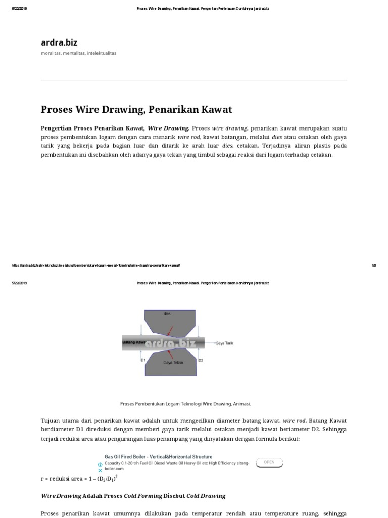 Proses Wire Drawing, Penarikan Kawat. Pengertian Penjelasan Contohnya