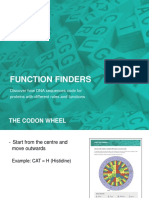 Function Finders: Discover How DNA Sequences Code For Proteins With Different Roles and Functions