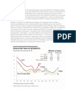 Analisis Desempleo