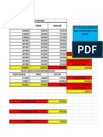 Valores para Consultar