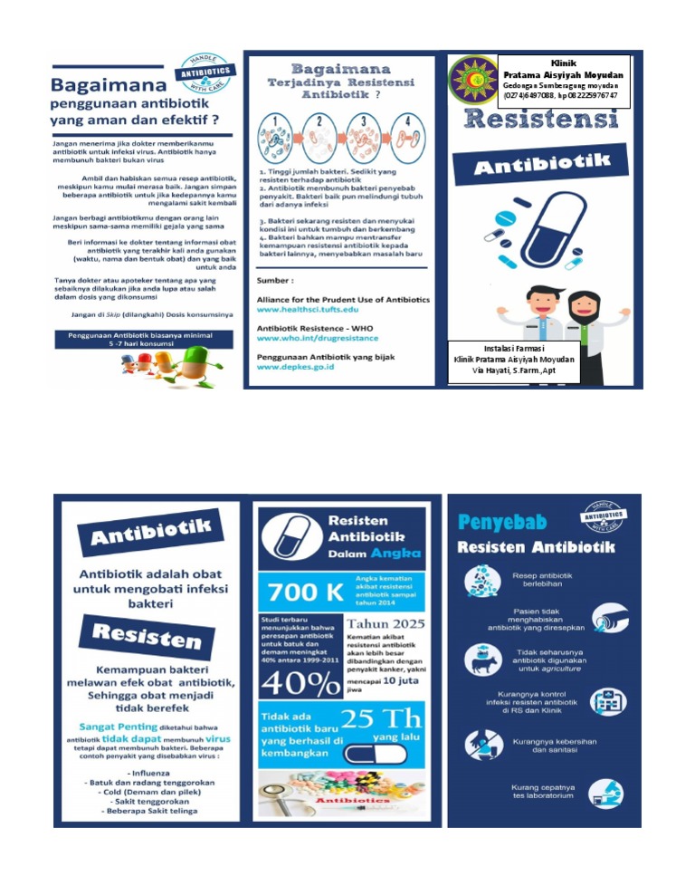 Leaflet Antibiotik