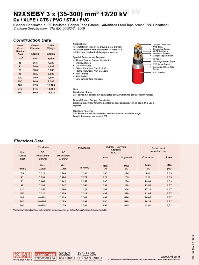 N2XSEBY 20 kV XLPE Cable Specifications | PDF