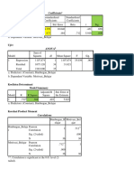 Hasil SPSS Rabti