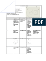 Hoja de Operaciones