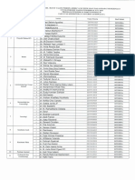 Daftar Nama  Residen PPDS Unsri Juli 2019____5897.pdf