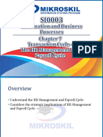 The HR Management and Payroll Cycle