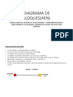 Diagrama de Bloques(Aen)