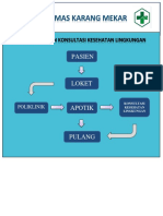 Pasien: Poliklinik