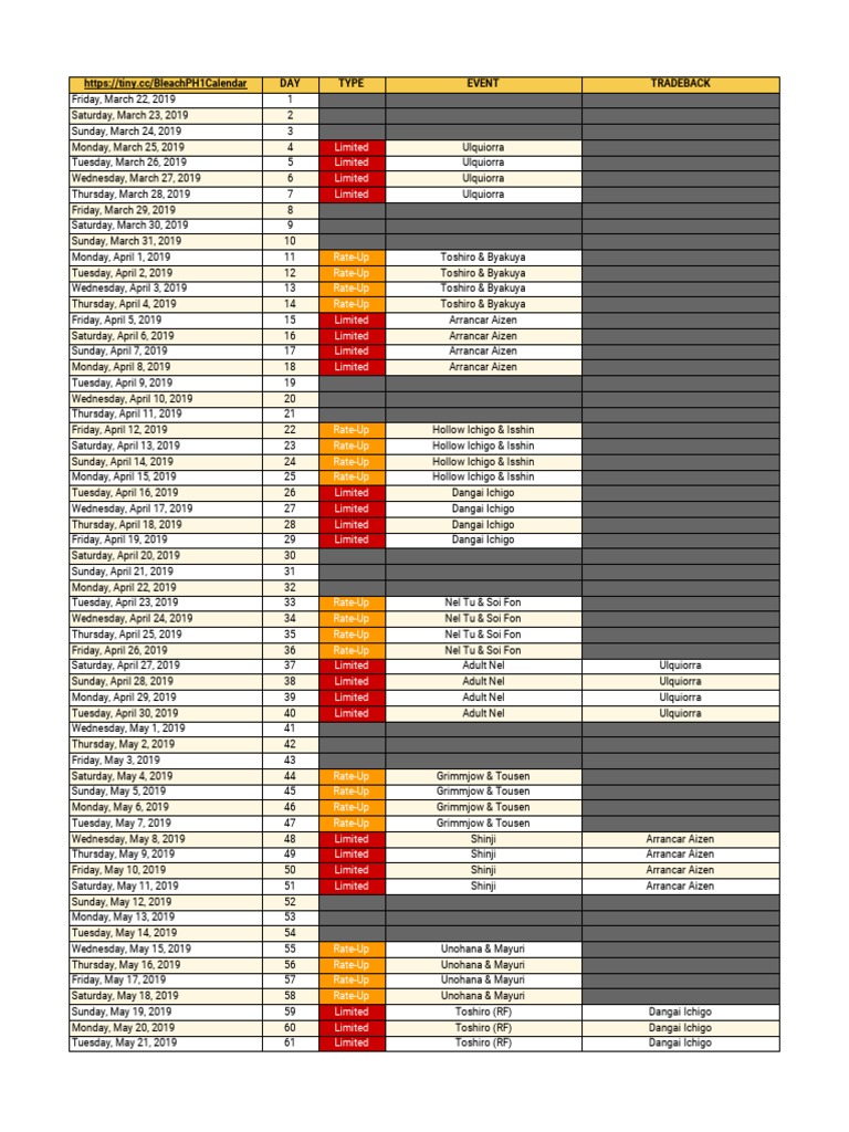 Bleach Mobile 3d Ph1 Recruitment Calendar