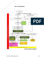 Adults: Appendix C: Outline Care Algorithms