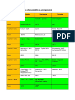 After School Availability For Tor Extra Tutoring For Students