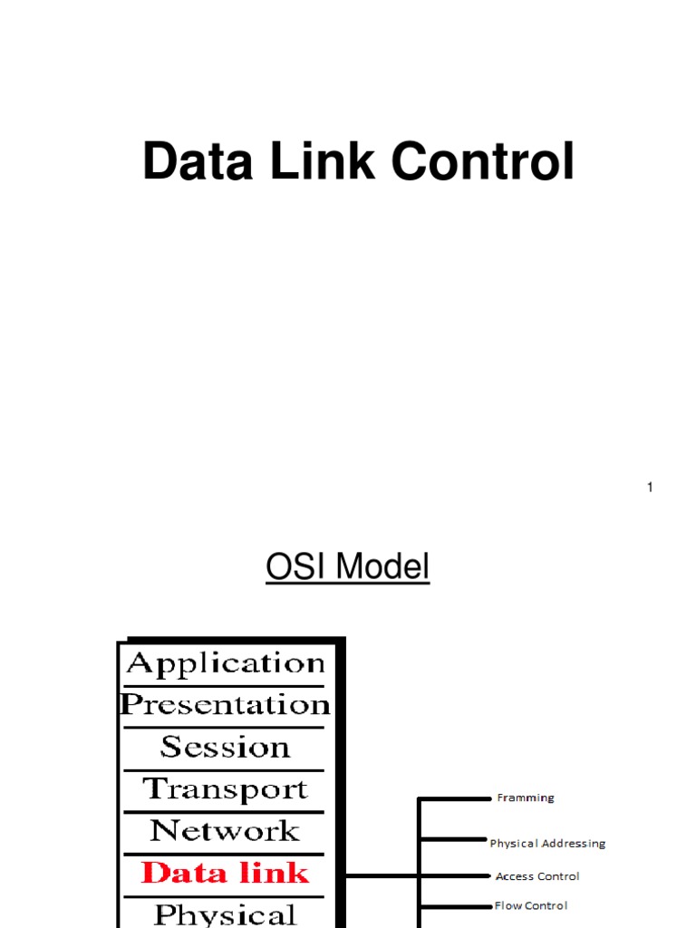 Data Link Control PDF Transmission Control Protocol Data Transmission