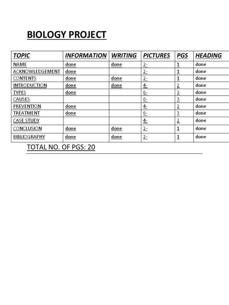 Biology Project Overview | PDF