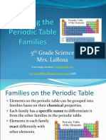 Coloring The Periodic Table Families