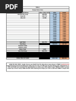 Soap Saponification Value Chart