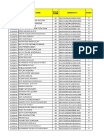 Nilai PTS Ganjil MTK Kelas 8 - 2019-2020
