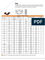 FC1 Coupling Catalouge