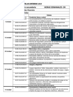 CARTEL de CONTENIDOS 2019 Educación Física 3ro de Secundadria