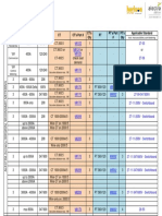 CT/PT Selection Chart: Applicable Standard (A) (V) CT's Qty PT PT's Part # PT's Qty Service Size CT CT's Part # Phase