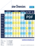 Container Dimensionss PDF