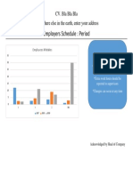 Employees Performance PDF