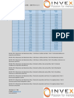 Aluminum-Round-bar-6082.pdf