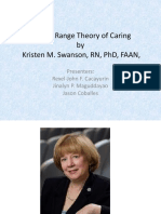 Middle Range Theory of Caring.pptx