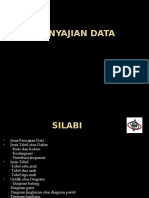 2. Penyajian Data