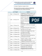 Daftar PLI