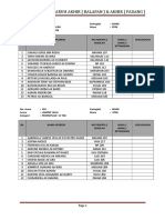 Atlet Semua Acara