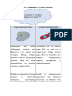 ΚΕΦ 1 ΠΙΝΑΚΕΣ ΔΙΑΦΟΡΩΝ.docx