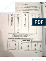 PSG PDF