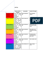 músculos_extrínsecos_del_ojo..pdf