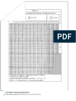 Tabela 1.1 FLEXÃO SIMPLES EM SEÇÃO RETANGULAR - ARMADURA SIMPLES PDF