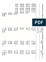 Tablas de viscosidad del aceite.ppt