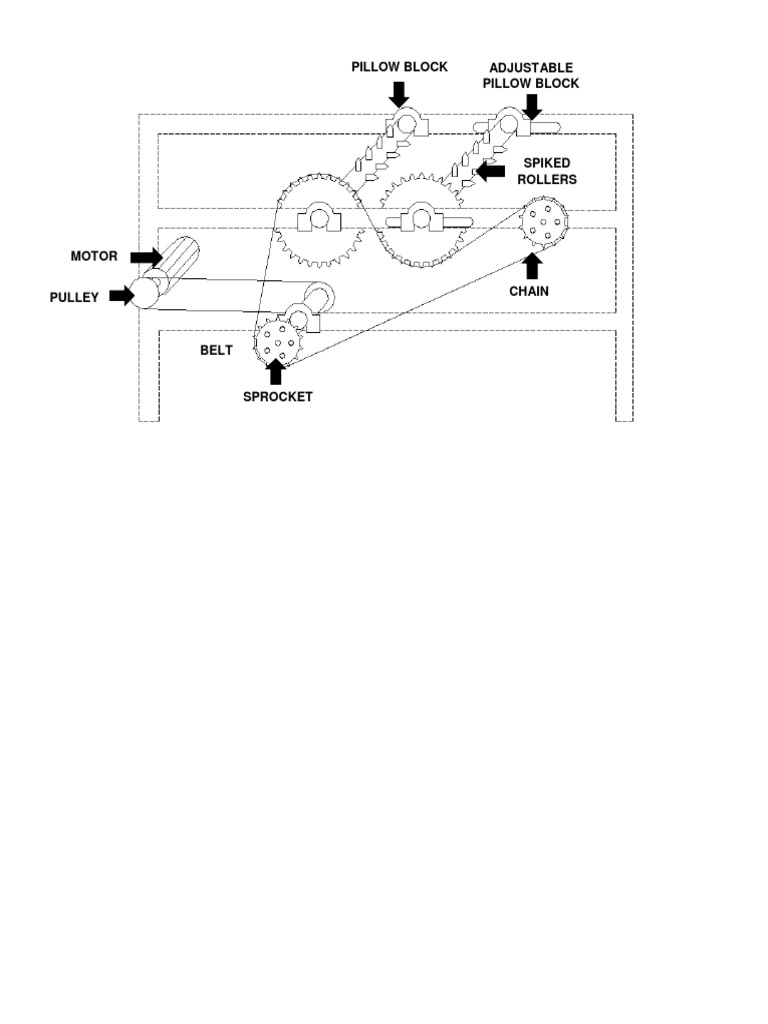 Pillow Block Adjustable Pillow Block PDF