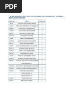 Iqra University: ""After 16-Years of Education With Non-Relevant Background" 22 Courses + Thesis 72 Credit Hours"