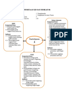 RPP Tema 5