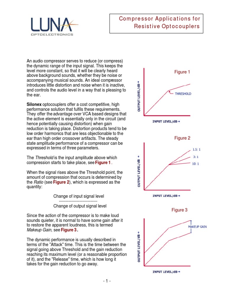 Audio Limiter | PDF | Telecommunications Engineering | Signal Processing