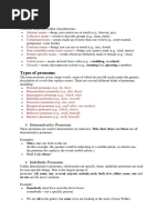 Types of Nouns: Demonstrative Pronouns