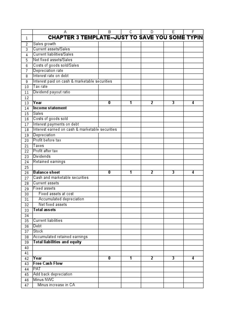 Chapter 3 Template - Just To Save You Some Typing: Year 0 1 2 3 4 ...